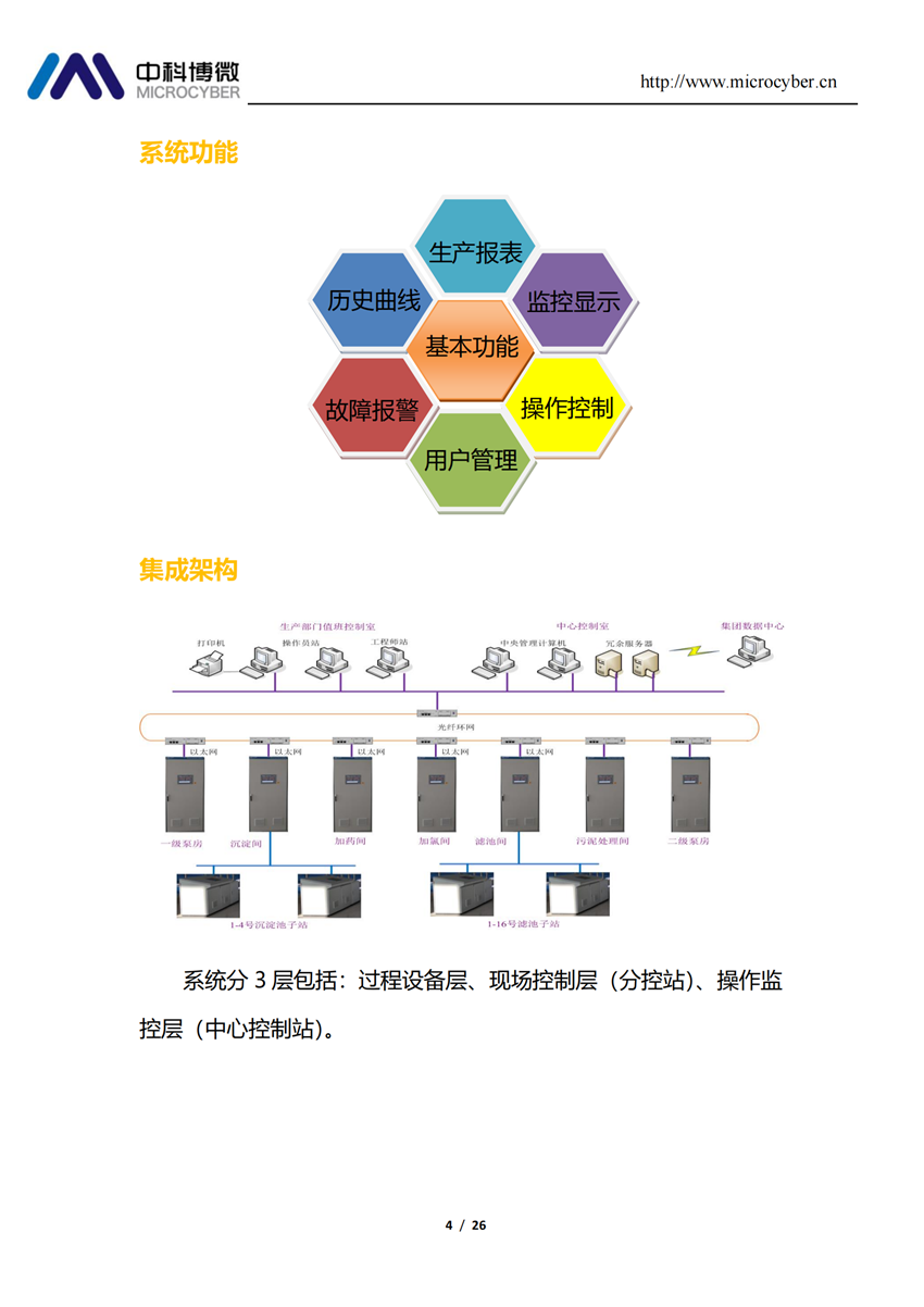 大型地表凈水廠全集成自動(dòng)化解決方案.png