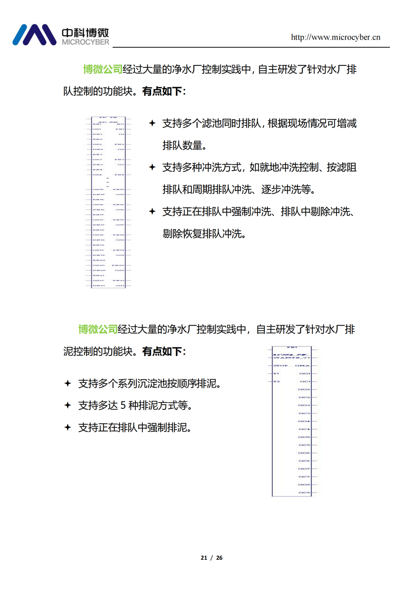 大型地表凈水廠全集成自動(dòng)化解決方案.png