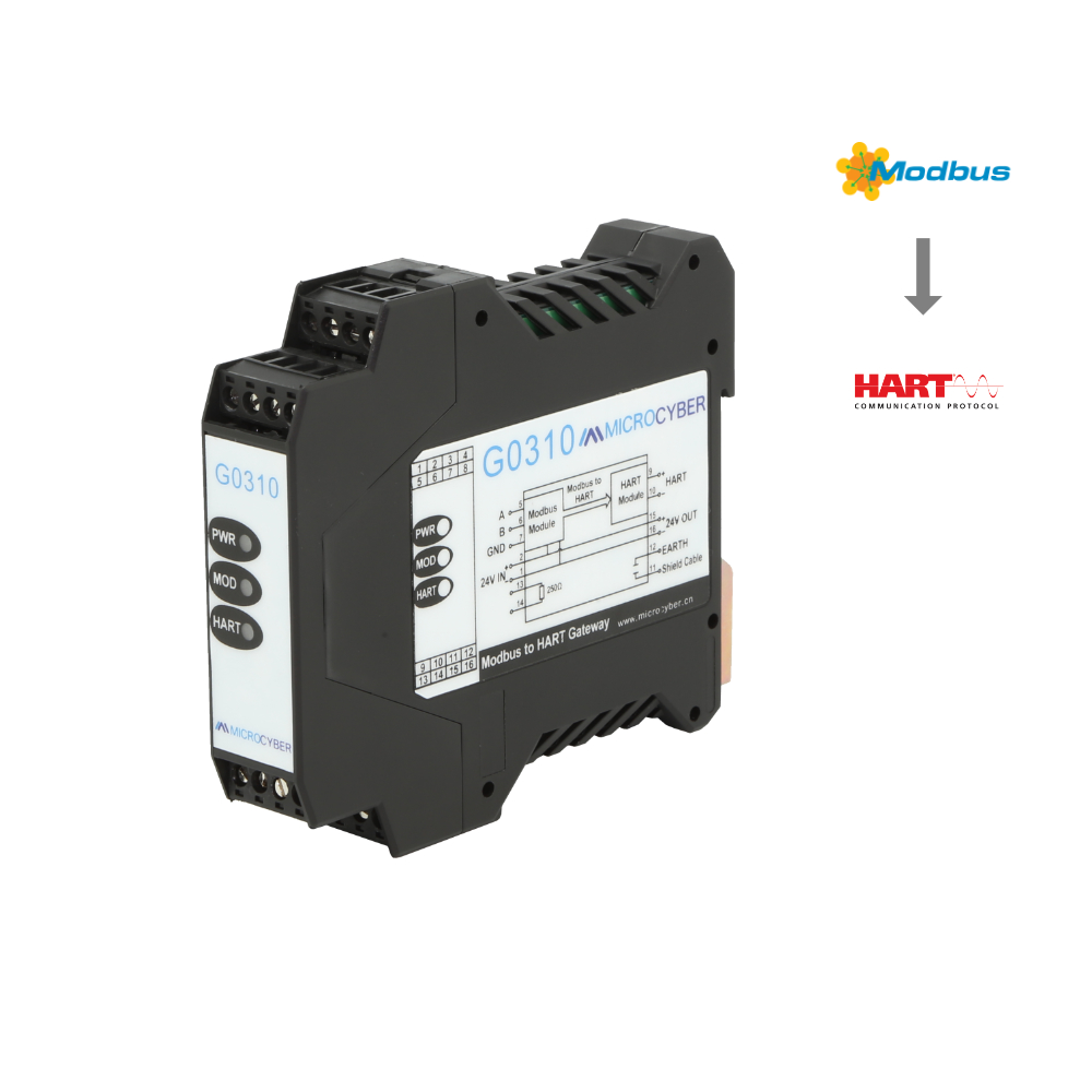 G0310 Modbus 轉 HART 網(wǎng)關