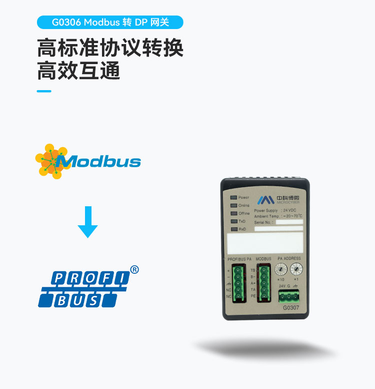 G0306 Modbus 轉(zhuǎn)DP網(wǎng)關(guān).jpg