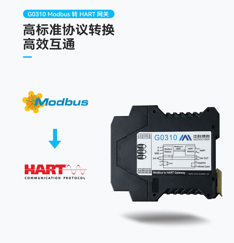 Modbus 轉 HART 網(wǎng)關.jpg