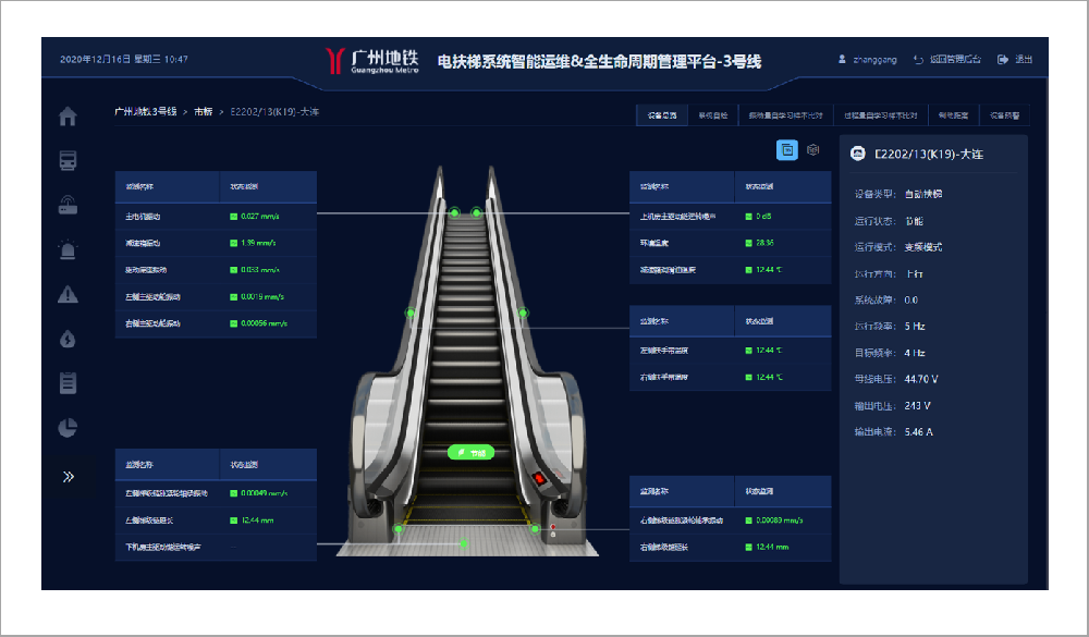 cyberPHM-設(shè)備故障診斷預(yù)警系統(tǒng)