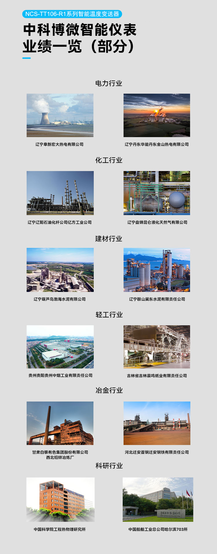 NCS-TT106-R1 系列智能溫度變送器.png